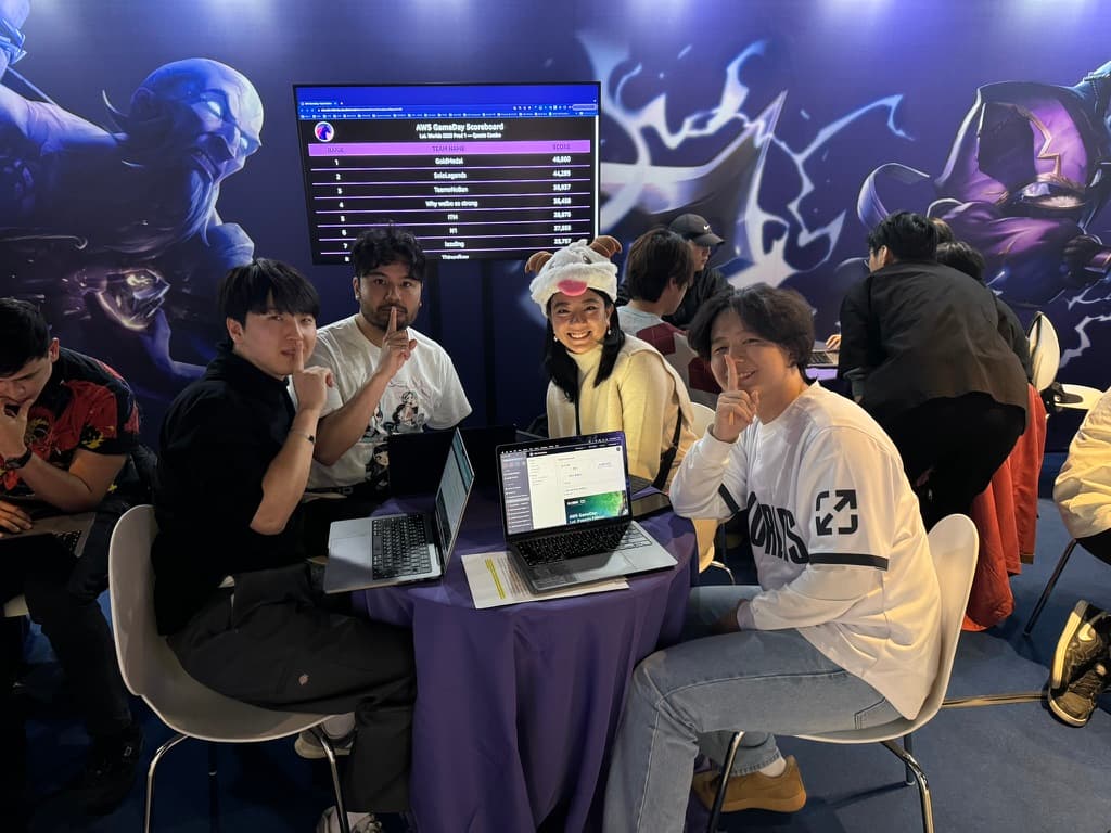 AWS GameDay 2nd Place