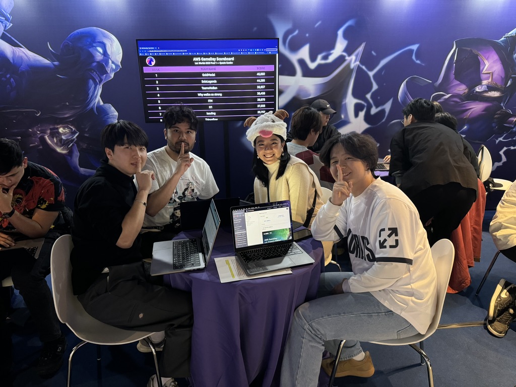 Winning 3rd place at AWS GameDay