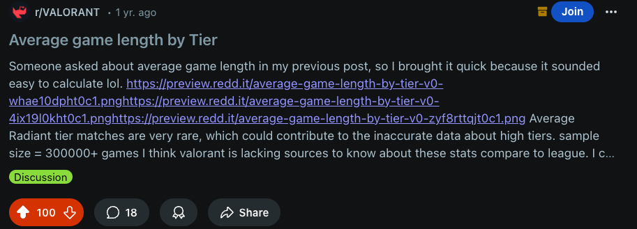 Average Game Length by Tier